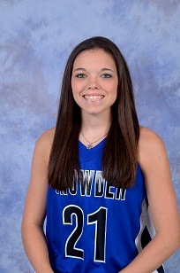 C Miller C Miller