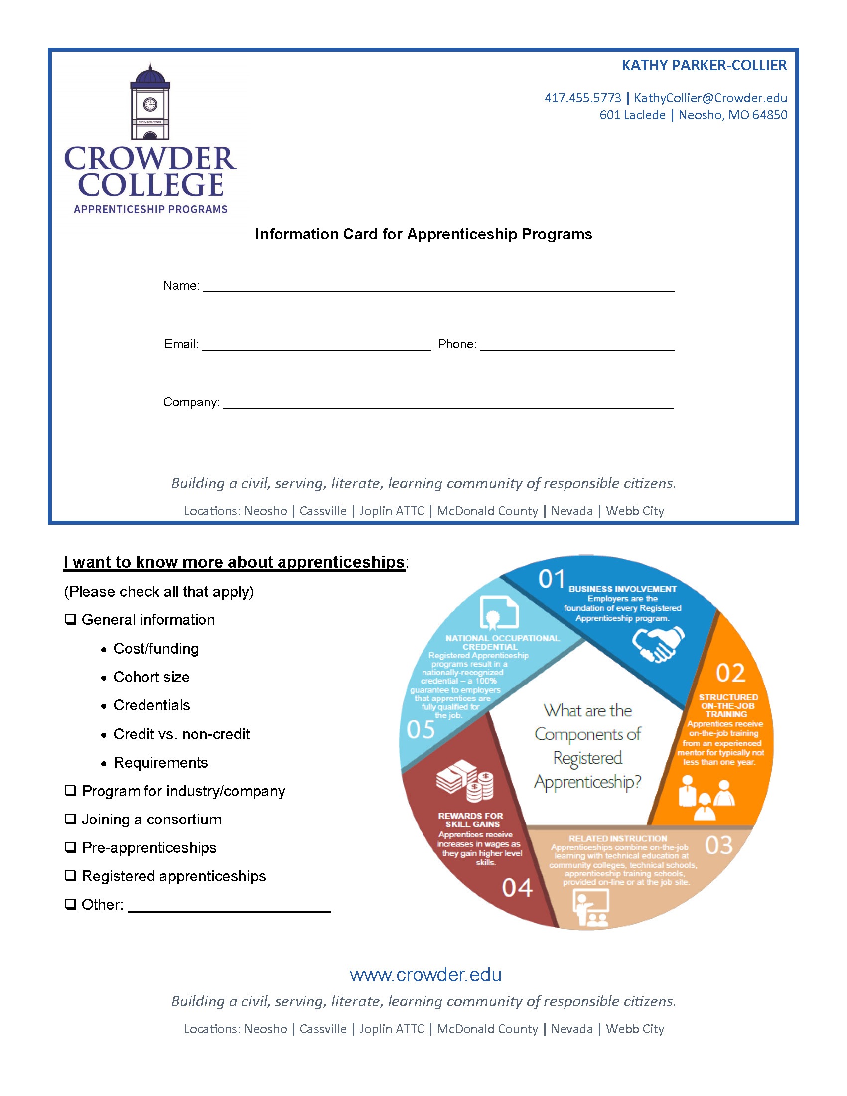 Apprenticeships Crowder College